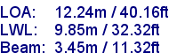 sail specifications