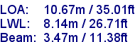 sail specifications