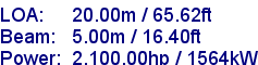 sail specifications