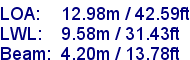 sail specifications