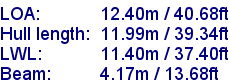 sail specifications