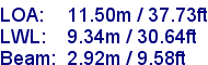 sail specifications