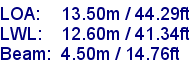 sail specifications
