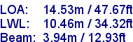 sail specifications