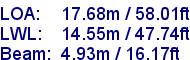 sail specifications