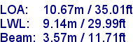 sail specifications