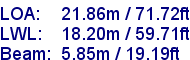 sail specifications