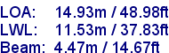 sail specifications