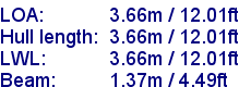 sail specifications