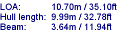 sail specifications