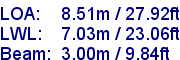 sail specifications