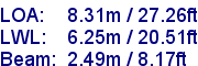 sail specifications