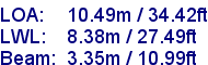 sail specifications