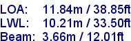 sail specifications