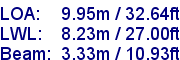 sail specifications