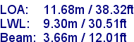 sail specifications