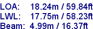 sail specifications