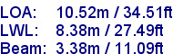 sail specifications