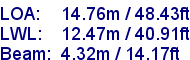 sail specifications