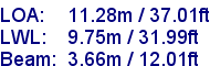 sail specifications