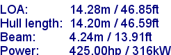 sail specifications