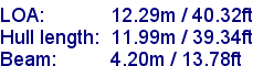 sail specifications