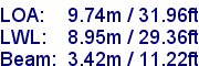 sail specifications