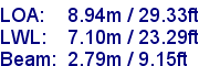 sail specifications