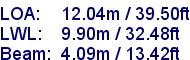 sail specifications