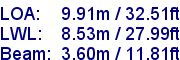 sail specifications