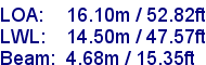 sail specifications