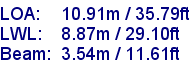 sail specifications