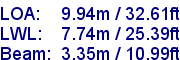 sail specifications