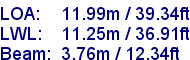 sail specifications