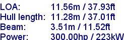 sail specifications