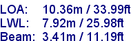 sail specifications