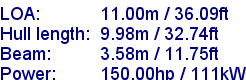 sail specifications