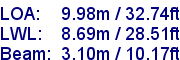 sail specifications