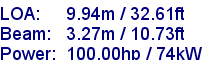 sail specifications