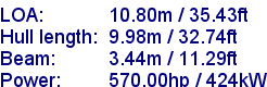 sail specifications