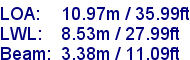 sail specifications