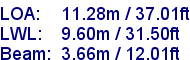 sail specifications