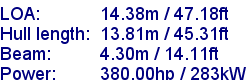 sail specifications