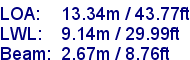 sail specifications