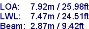 sail specifications