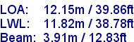 sail specifications