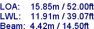 sail specifications