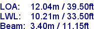 sail specifications