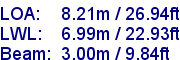 sail specifications