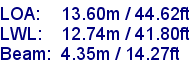 sail specifications